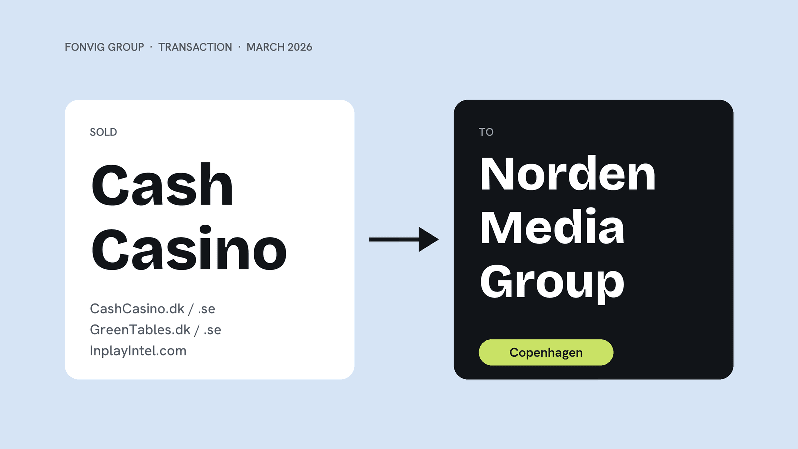 Fonvig Group Finalizes Sale of Cash Casino and Its iGaming Media Brands to Norden Media Group